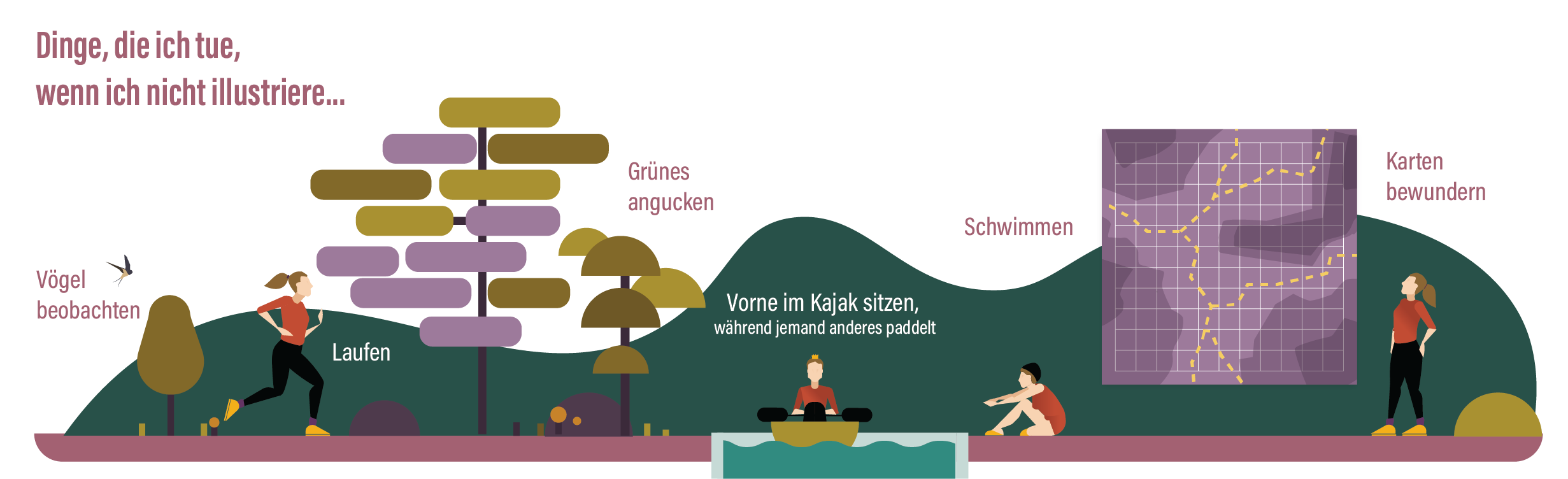 Illustration mit dem Titel „Dinge, die ich tue, wenn ich nicht illustriere...“. Die Szene zeigt eine stilisierte Landschaft mit Hügeln, Bäumen und einem Gewässer. Verschiedene Aktivitäten sind dargestellt: Links beobachtet eine Person Vögel („Vögel beobachten“), eine andere läuft („Laufen“). In der Mitte stehen stilisierte Bäume mit dem Text „Grünes angucken“. Im Wasser sitzt eine Person vorne im Kajak, während eine andere paddelt („Vorne im Kajak sitzen, während jemand anderes paddelt“), daneben sitzt eine Person am Ufer („Schwimmen“). Rechts betrachtet eine Person eine große Karte mit Wegen und Höhenlinien („Karten bewundern“). Die Illustration nutzt eine reduzierte, geometrische Formsprache mit gedeckten Farben.