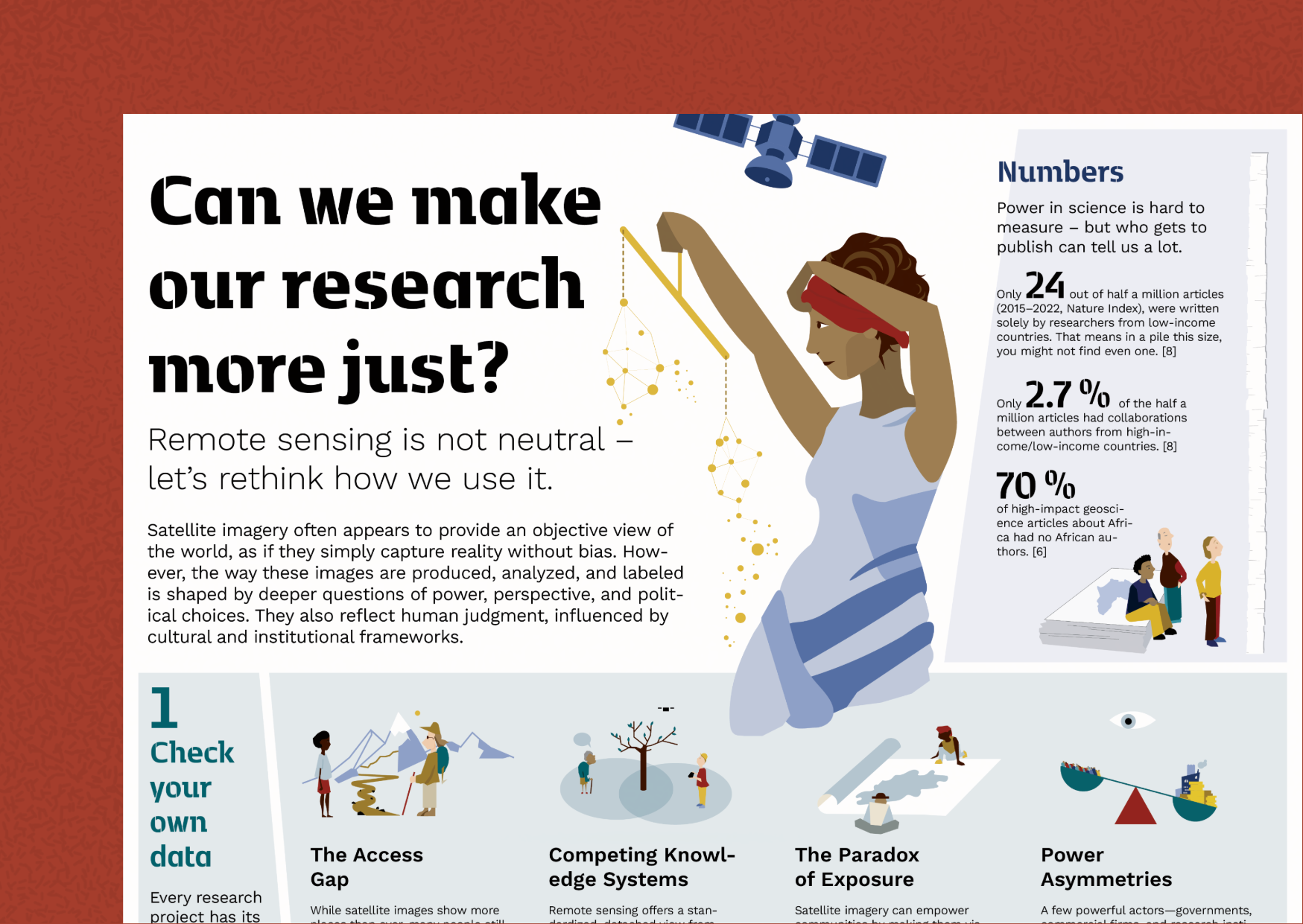 Data Justice Infographic